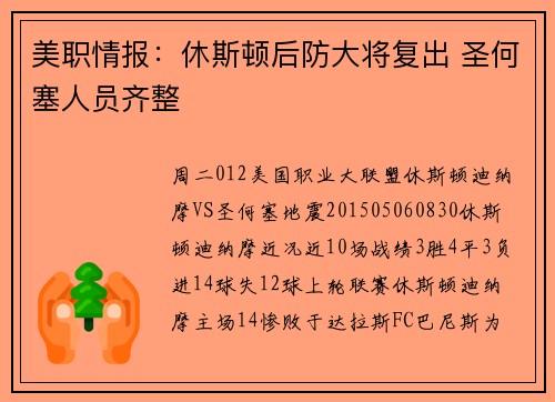 美职情报：休斯顿后防大将复出 圣何塞人员齐整